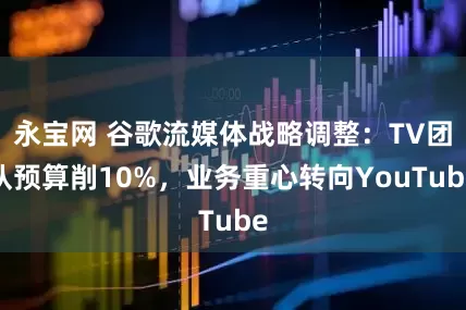 永宝网 谷歌流媒体战略调整：TV团队预算削10%，业务重心转向YouTube